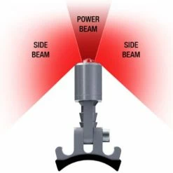 Supernova E3 Seat Post Tail Light 2 (6V) - Feu Arrière -Busch-Mueller Soldes KA616 BLK 1